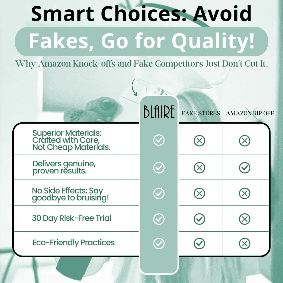 Cellulite Relief Kit with Oil