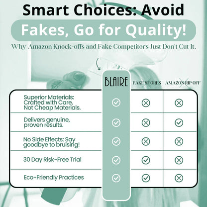 Cellulite Relief Kit with Oil